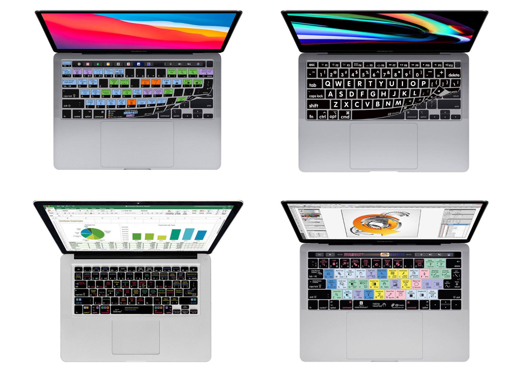 Four custom keyboard covers